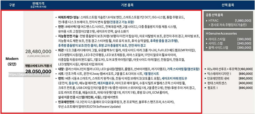 2026 투싼 1.6 가솔린 터보 모던 가격표