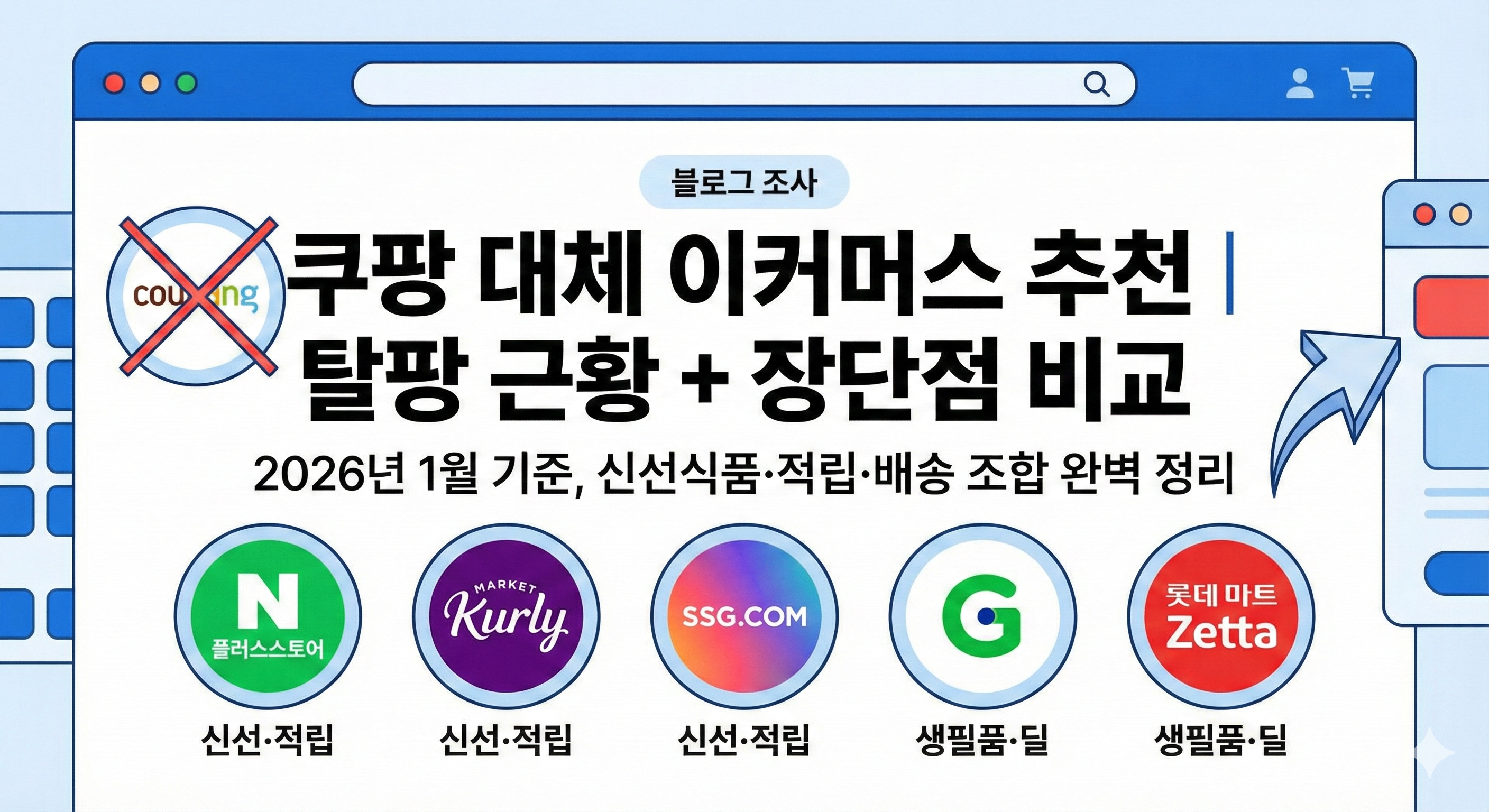 쿠팡대체
