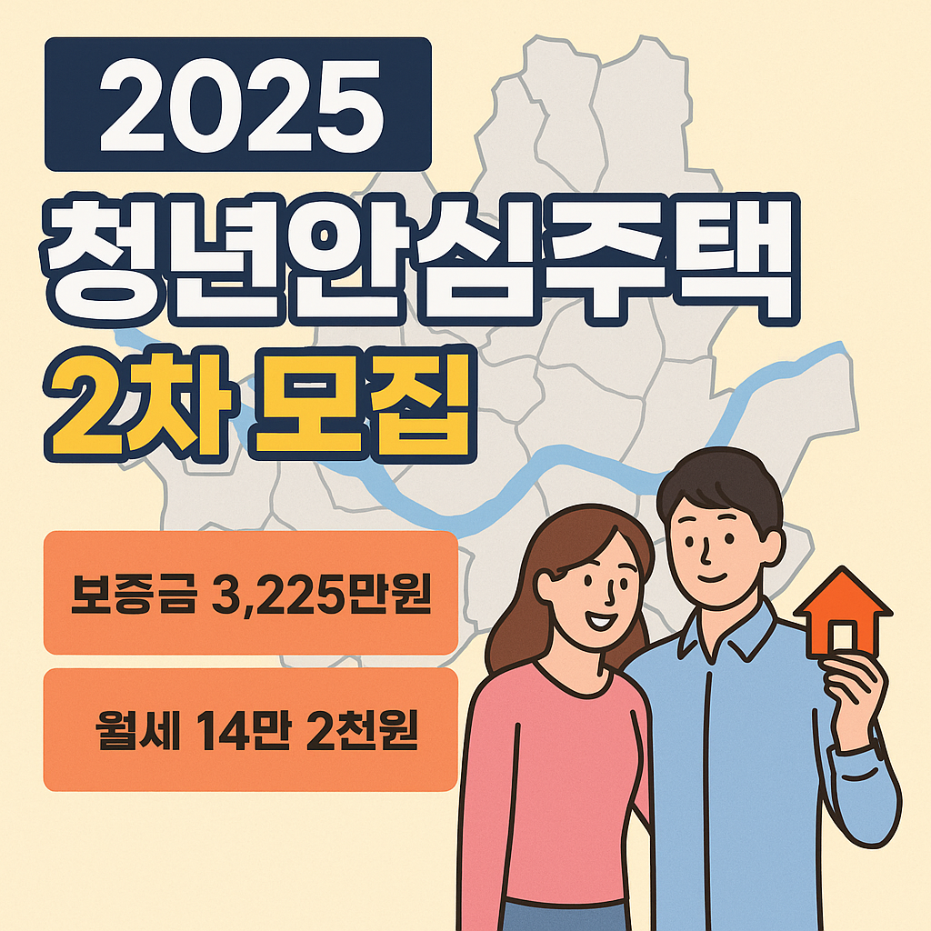 2025 청년안심주택 2차 모집공고: 청약 자격부터 임대료까지 완벽 안내