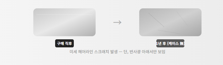 티타늄 프레임, 실제로 긁히나
