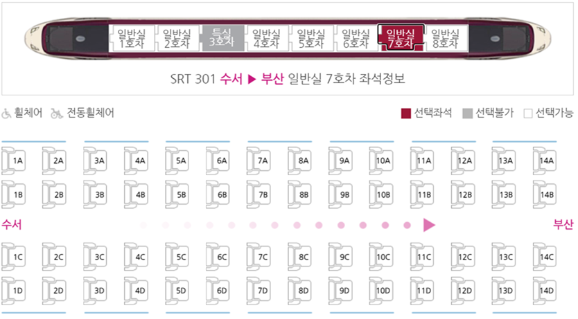 SRT 남들보다 빠르고 쉽게 예매 완전분석 추가 할인꿀팁 까지 관련 2