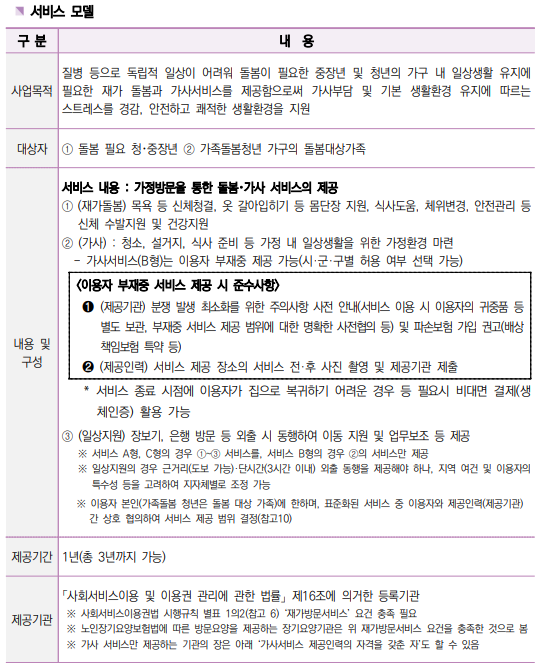 일상돌봄서비스 재가돌봄 서비스