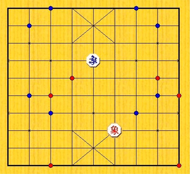 장기에서 상의 행마법
