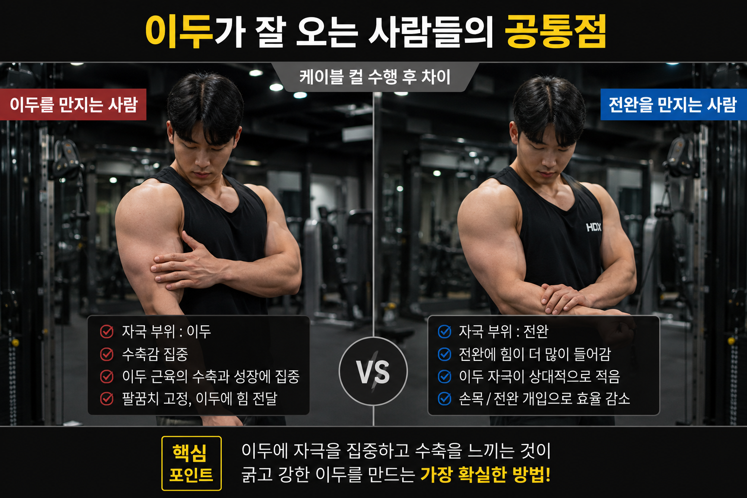 이두가 잘 오는 사람들의 공통점