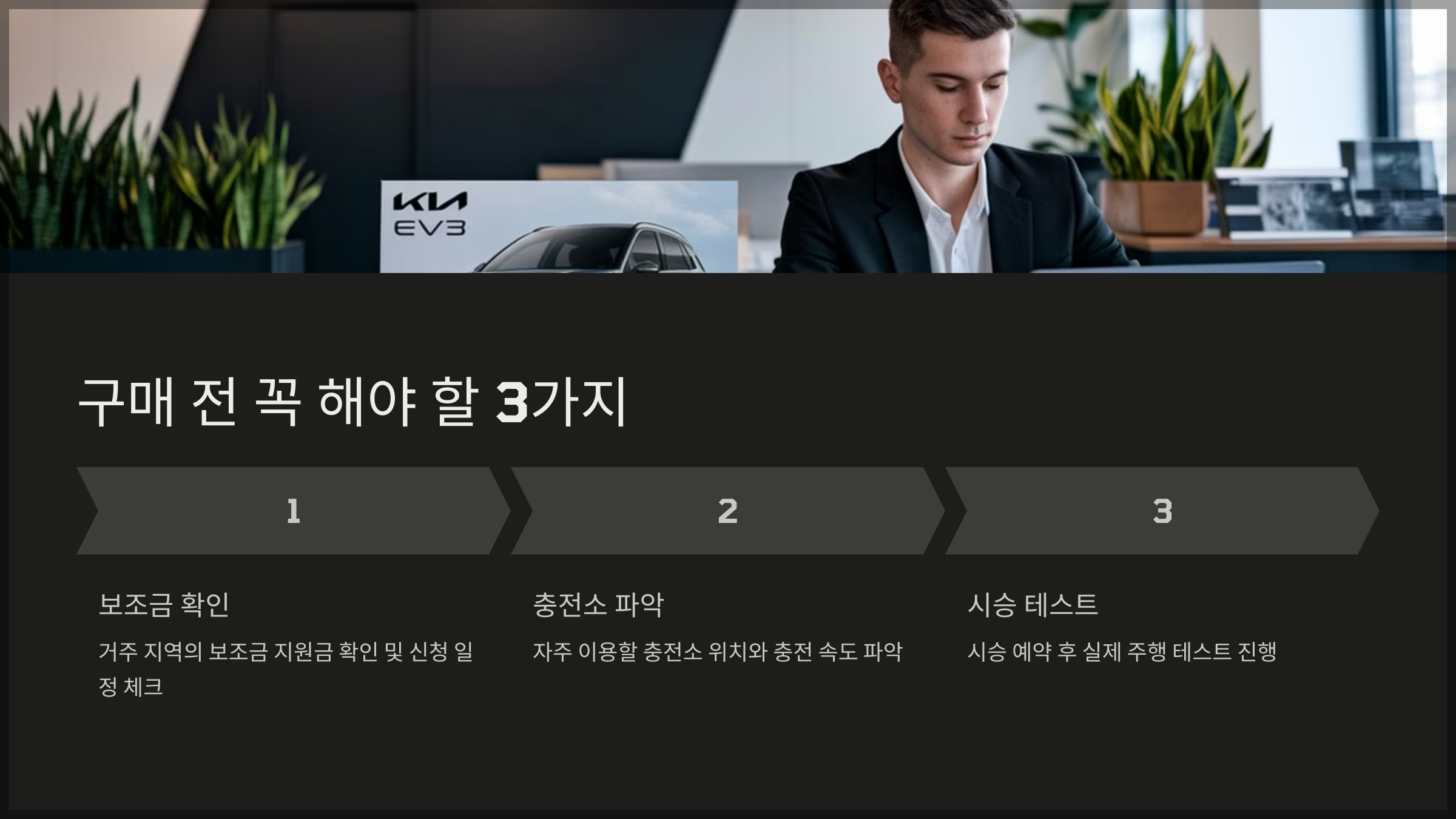 구매 전 꼭 해야 할 3가지