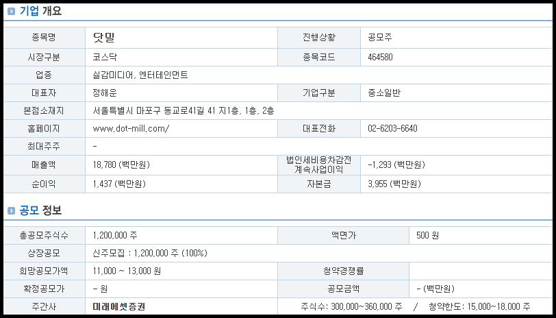 닷밀 기업 개요 및 공모 정보
