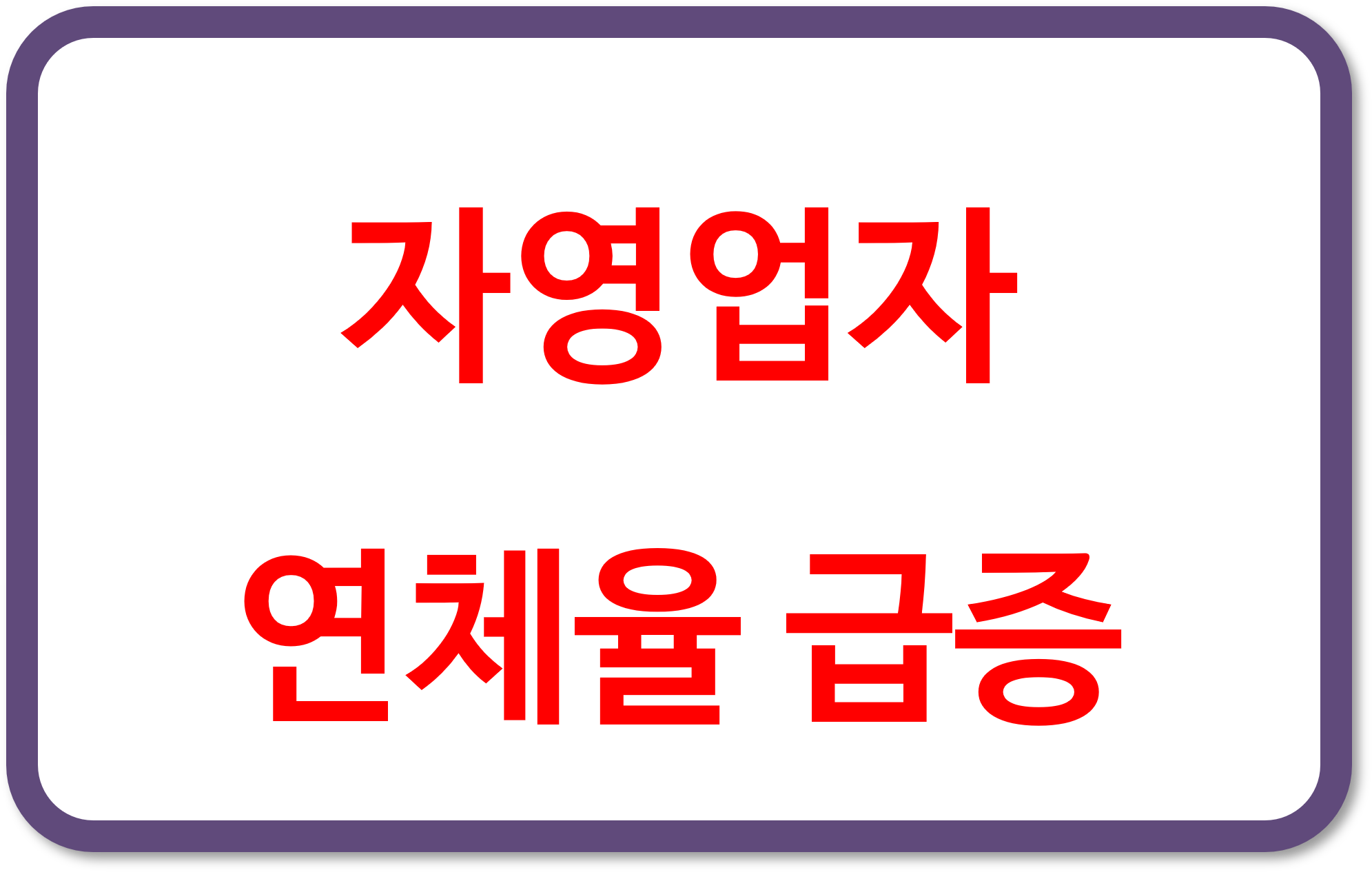 자영업자 연체율 급증, 금융 부실 우려