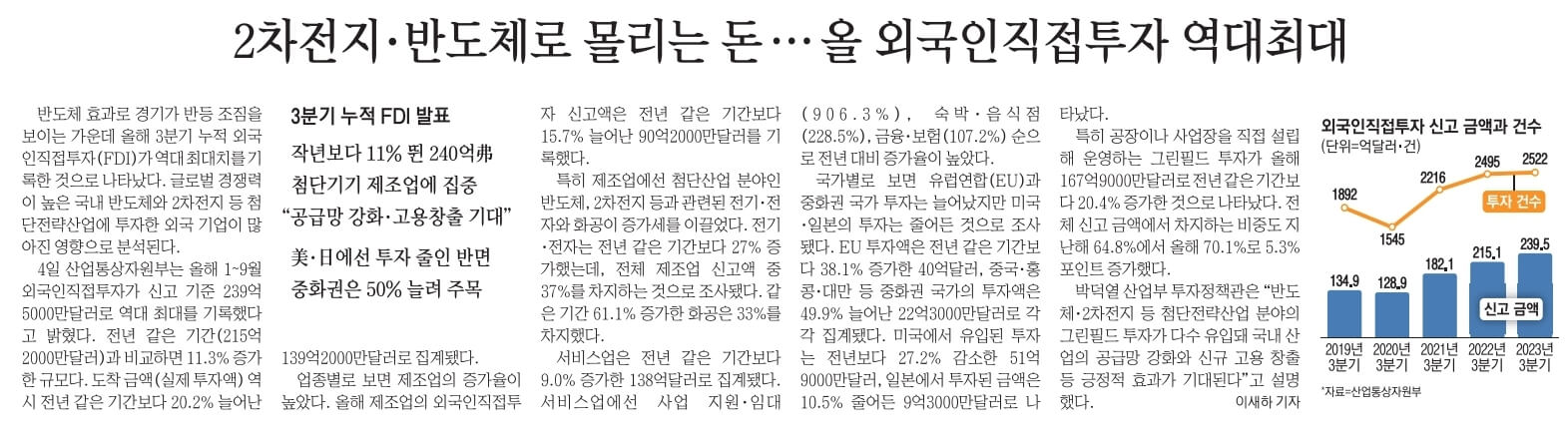 10월 5일 목 경제뉴스 부동산뉴스 신문스크랩