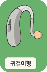 귀걸이형 보청기