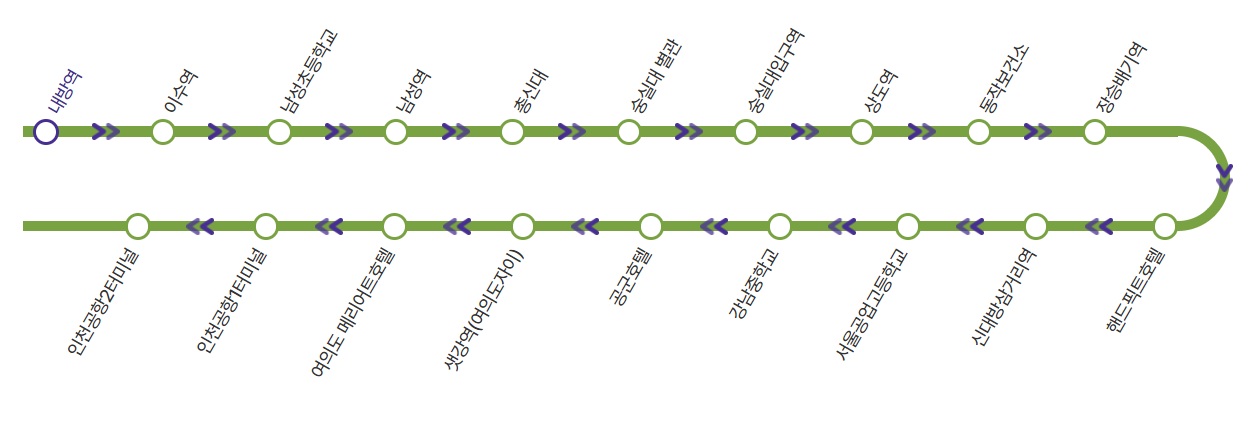 공항버스 6019 노선도