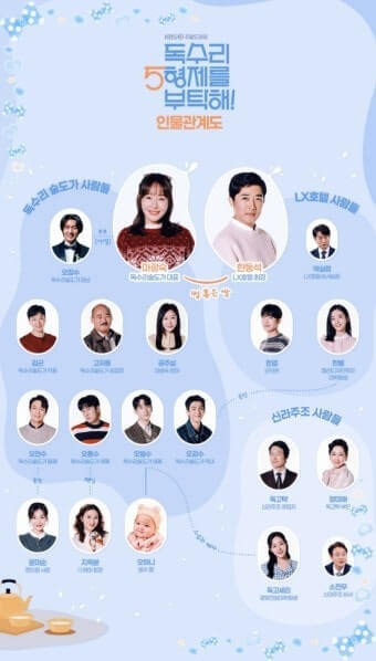 독수리 5형제를