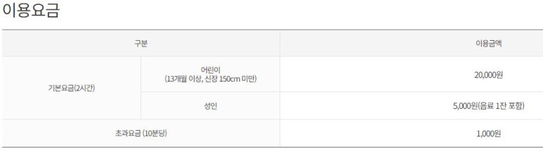 롯데리조트 속초 키즈파크