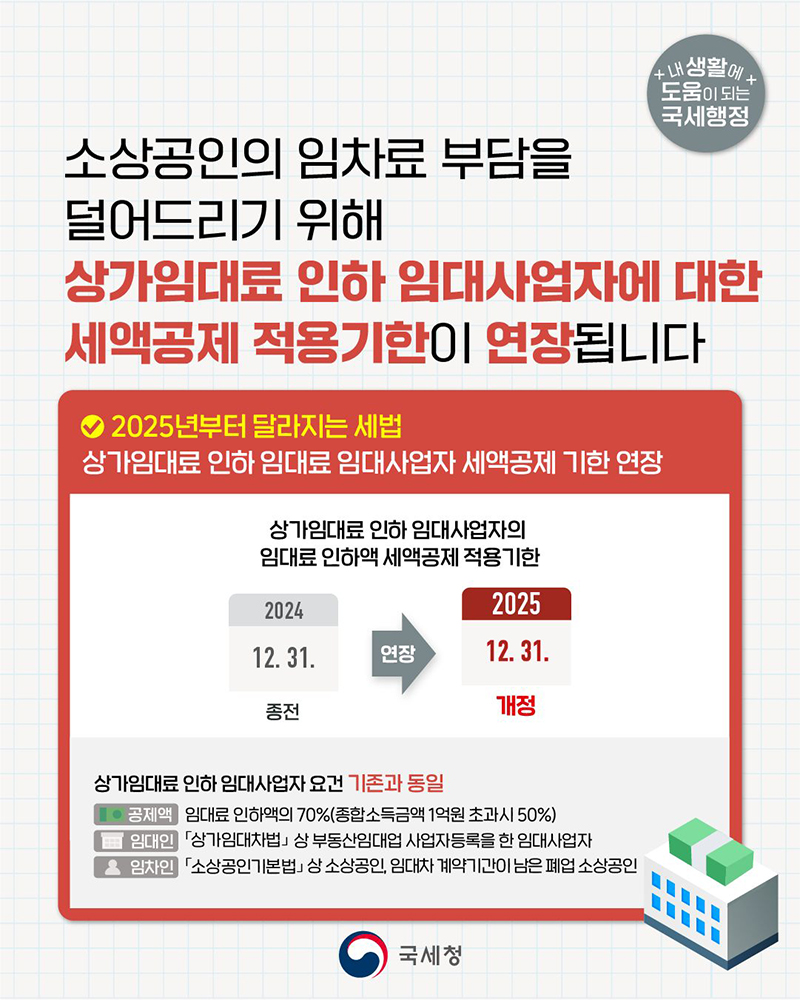 2025년 세제개편 핵심 요약 &ndash; 소상공인과 자영업자를 위한 노란우산공제&middot;상가임대료 세금 혜택 변경사항 안내