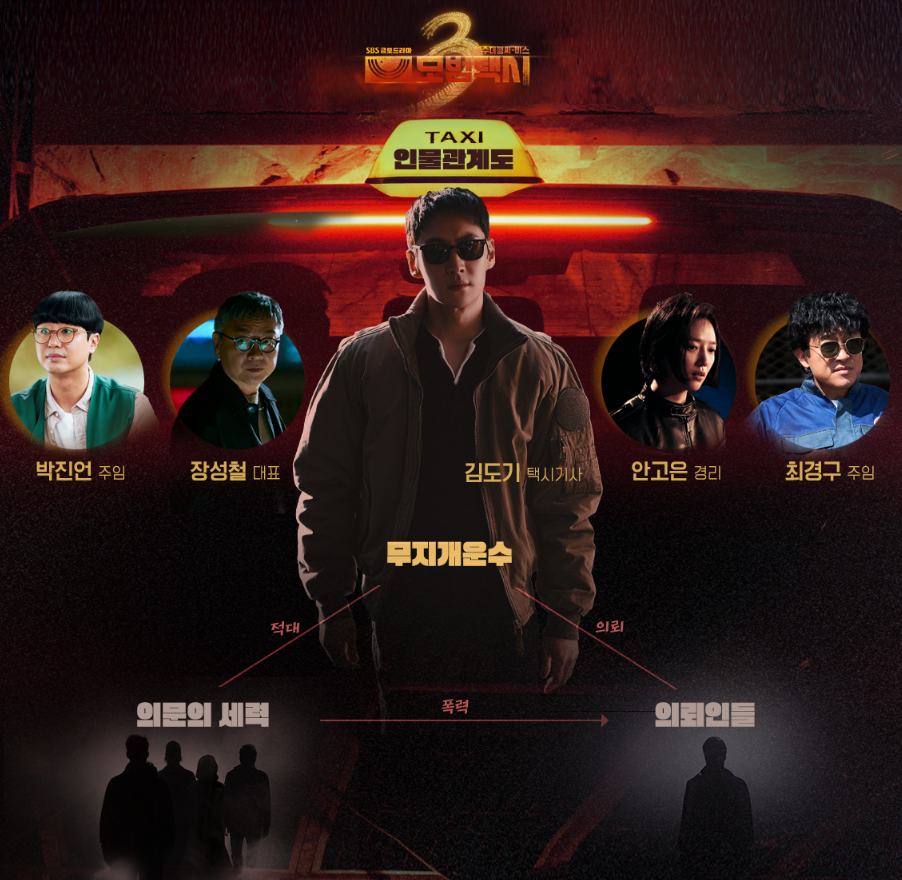 모범택시 시즌3