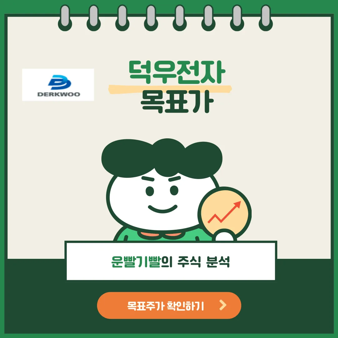 덕우전자 목표가