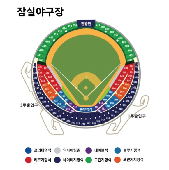 한국시리즈 예매일정