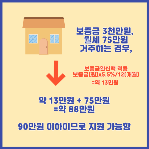 청년월세 특별지원 - 보증금 월세환산