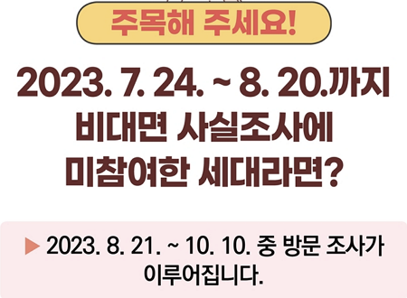 주민등록사실조사