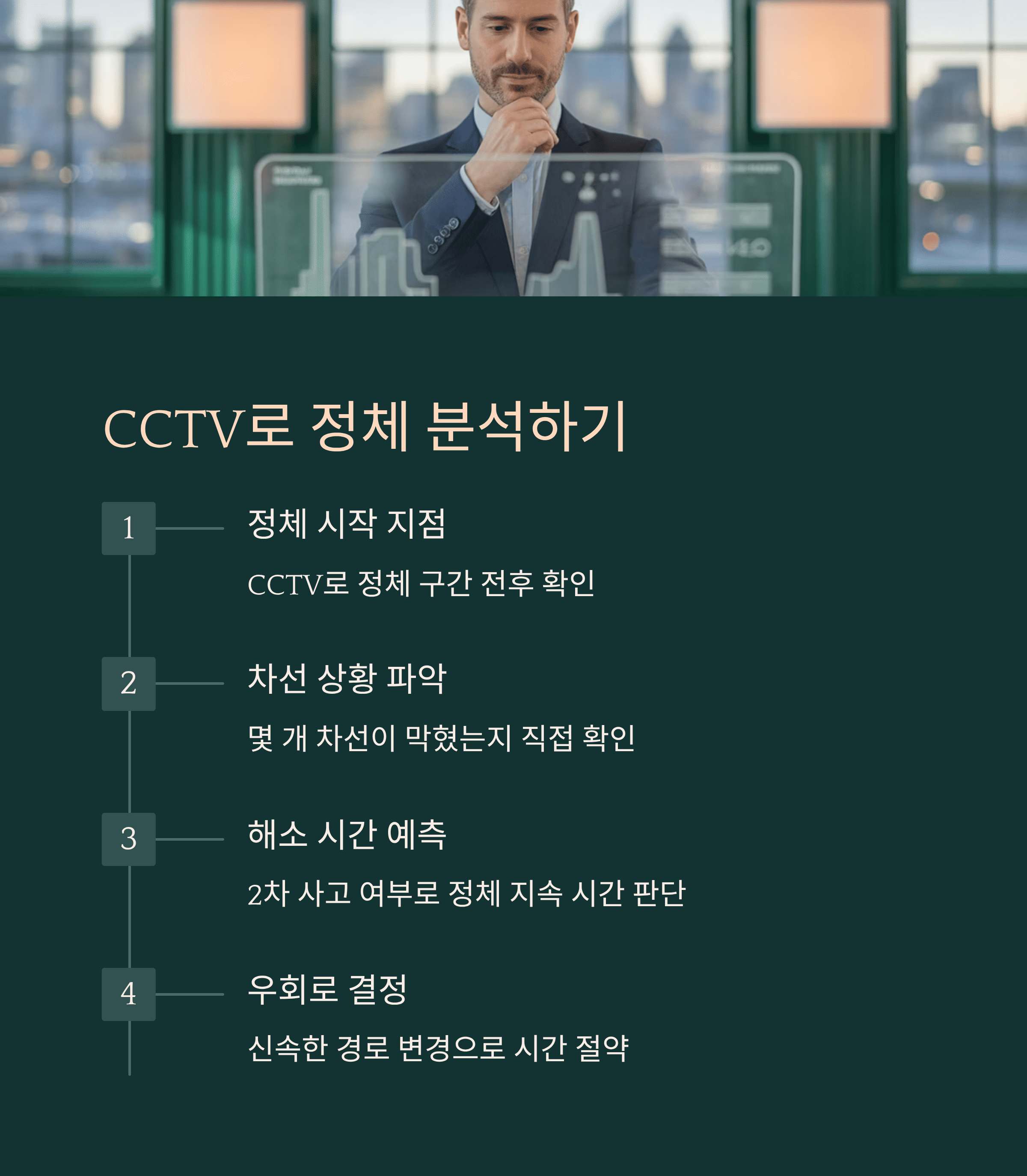 실시간 고속도로 CCTV, 사고 지점을 피하고 우회 도로를 찾는 완벽 가이드