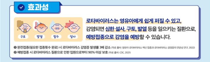 로타바이러스