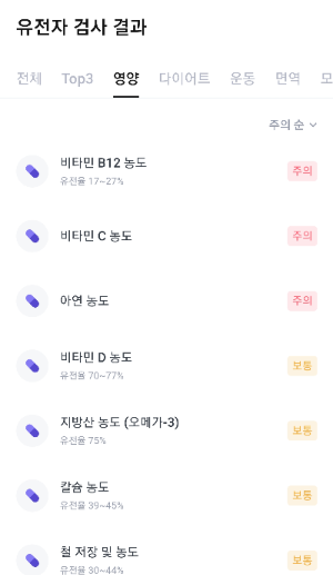 영양-페이지