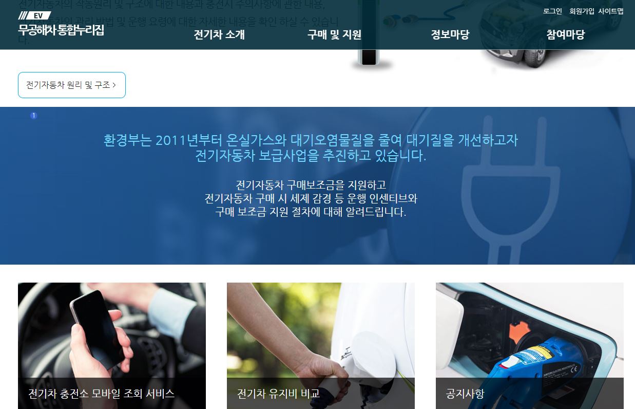 서울시 전기차 보조금