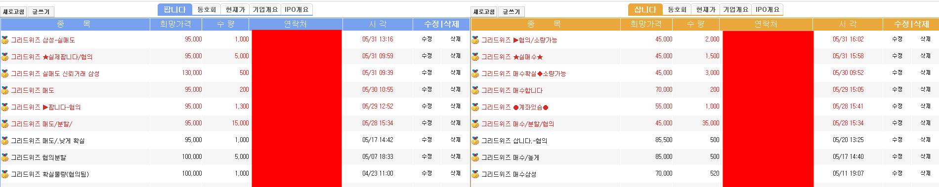 그리드위즈 장외가