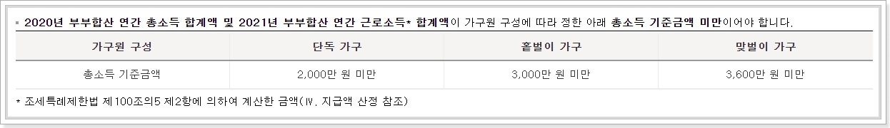 근로장려금-총소득기준
