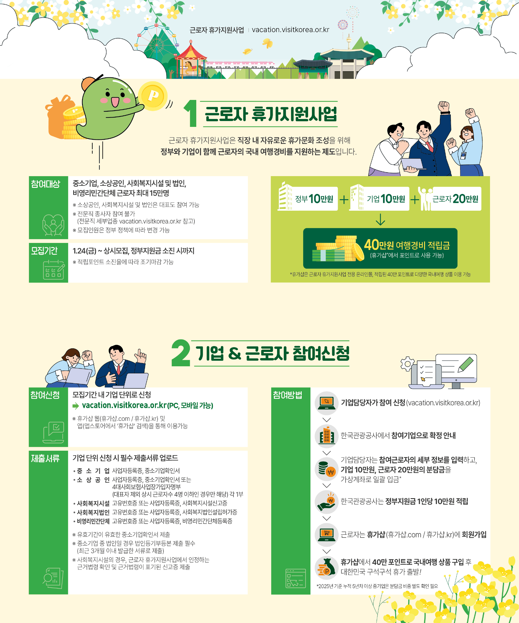 2025년 근로자 휴가지원사업