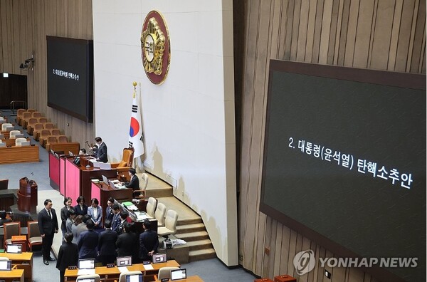 비상계엄령 관련 정치 테마주 주식