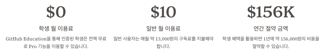 GitHub Copilot Pro 학생 할인 vs 일반 요금제 비교 정리 이미지