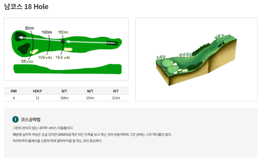 통도파인이스트 컨트리클럽 남코스 18