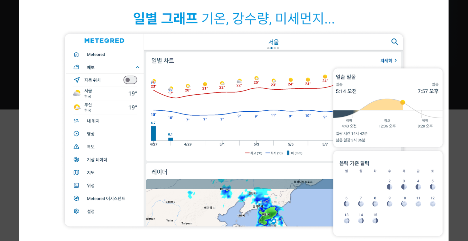 이번주 전국날씨 예보, 다음주 지역별 날씨예보 확인방법, 14일 날씨 예보 앱