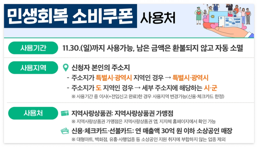 2차 소비쿠폰 맞벌이