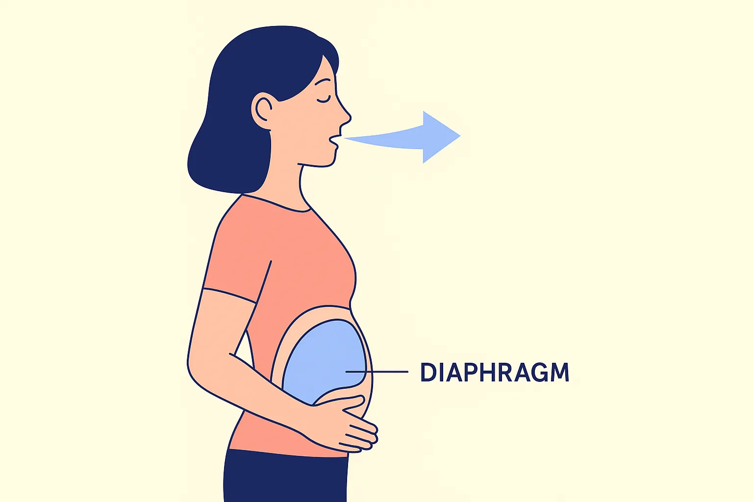 A 2D flat illustration showing diaphragm breathing for singers, with a young vocalist and an anatomical diagram