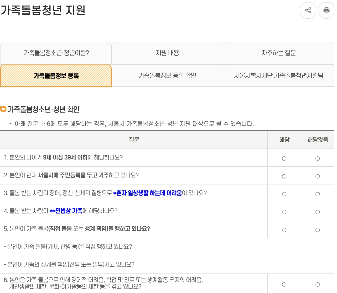 서울시 가족돌봄청년 지원사업