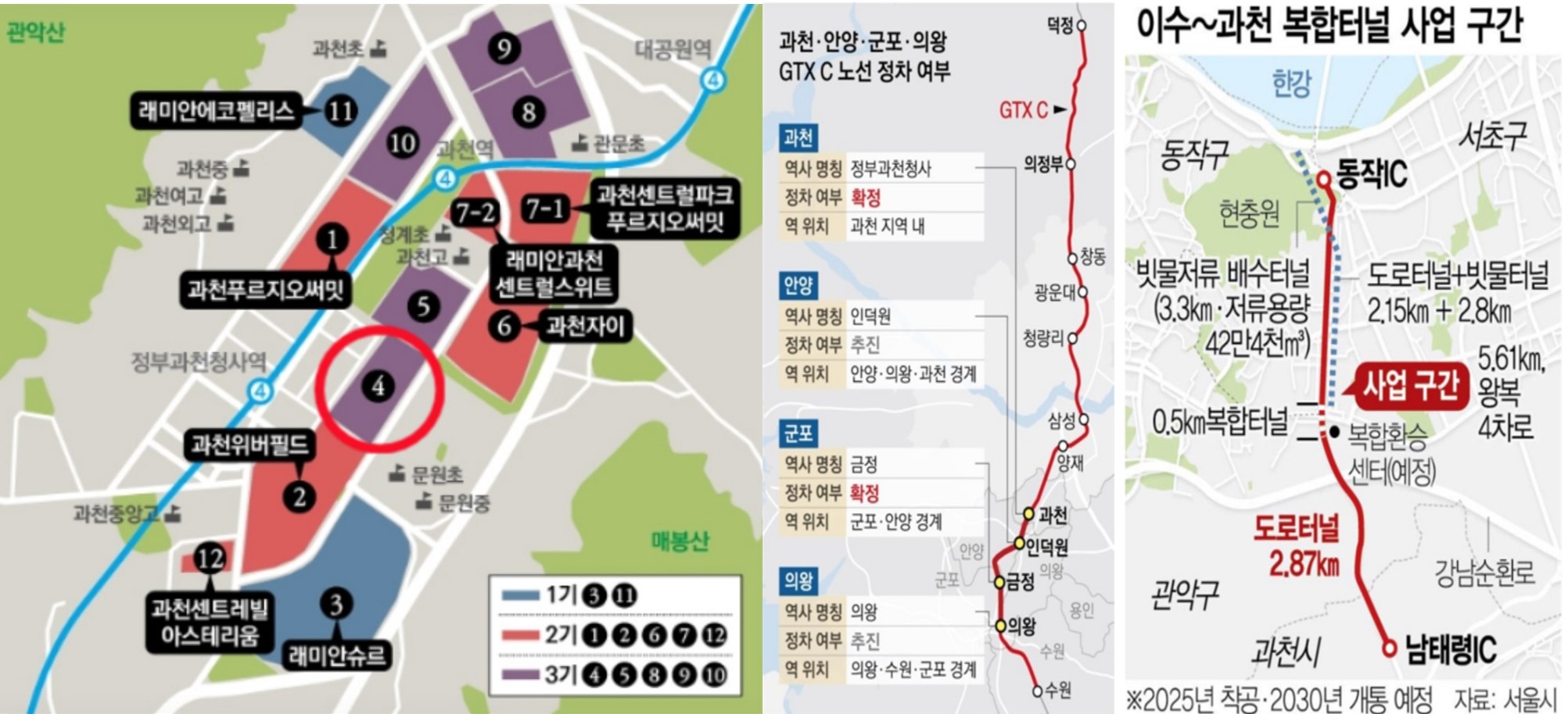 [로또 분양] 과천 프레스티어자이 분양가, 일반분양, 분양일정, 모집공고, 모델하우스, 과천4단지 재건축