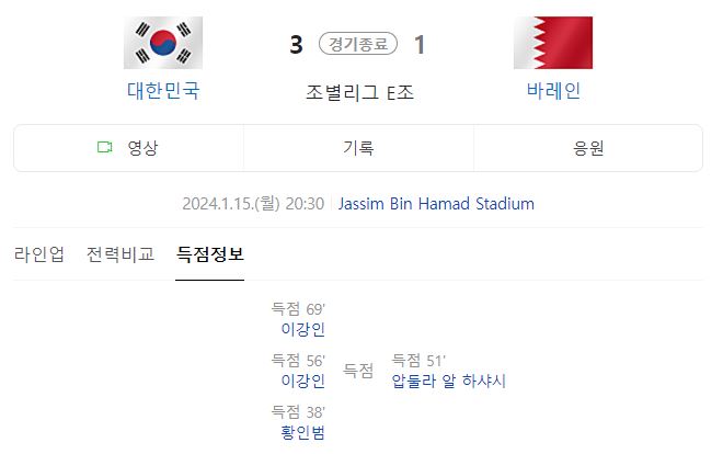 아시안컵 대한민국 대 바레인 경기결과 이강인 손흥민 인터뷰