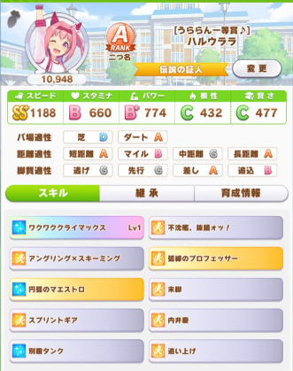 하루 우라라 육성 완료 사진1