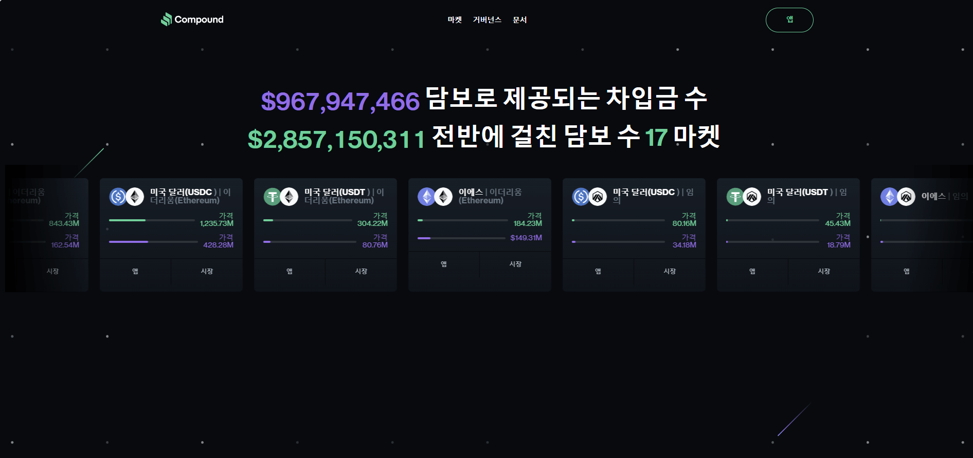 컴파운드(Compound)
