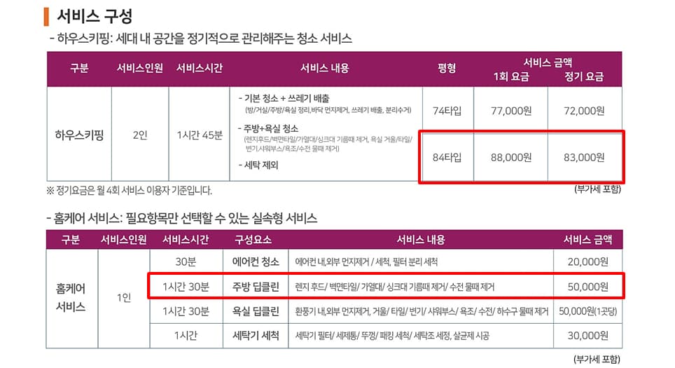 서비스 구성