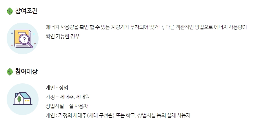 탄소포인트제 온라인 및 방문 신청 방법