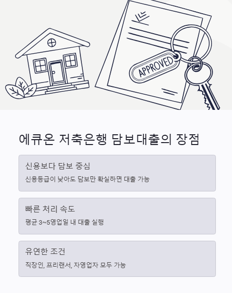 에큐온 저축은행 담보대출의 장점