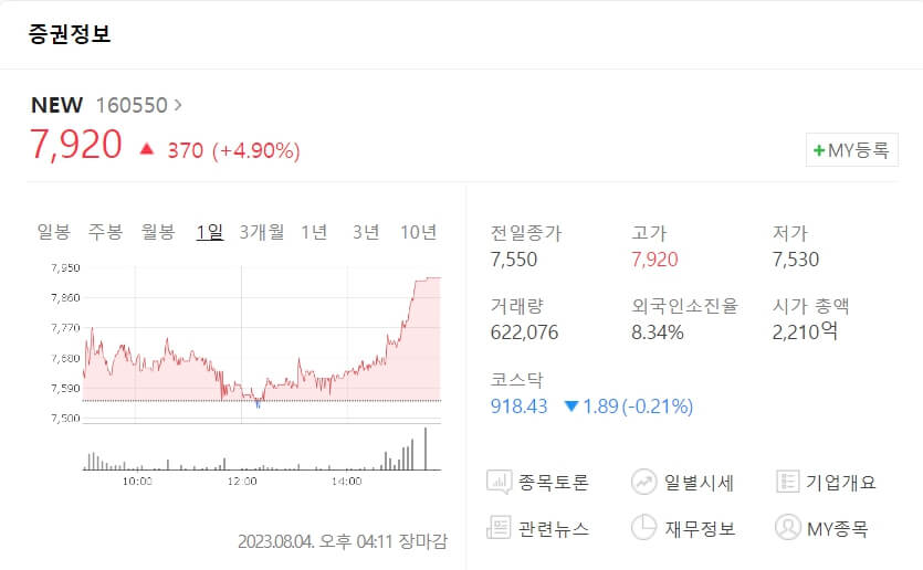 드라마 무빙 관련주 스튜디오앤뉴 NEW