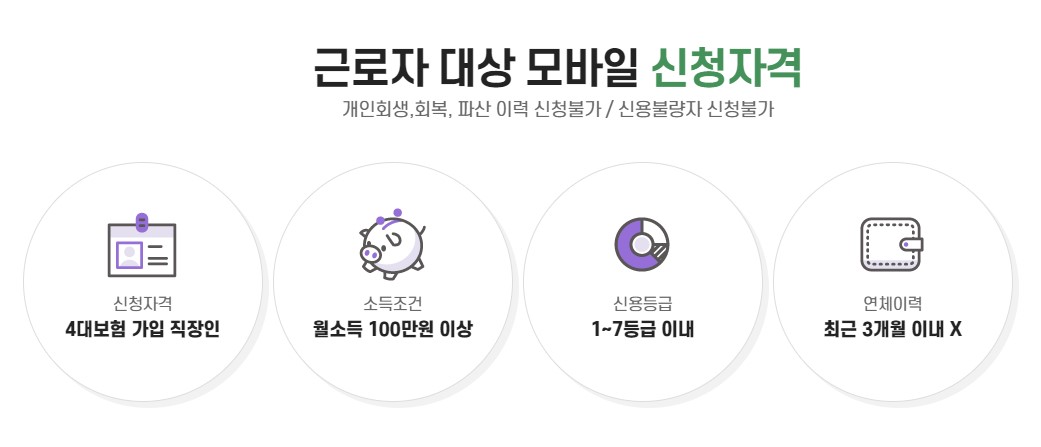 신청자격
