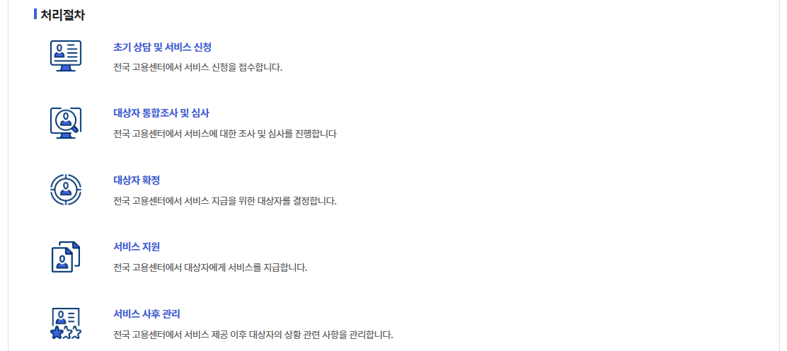 취약계층취업촉진사업참여방법