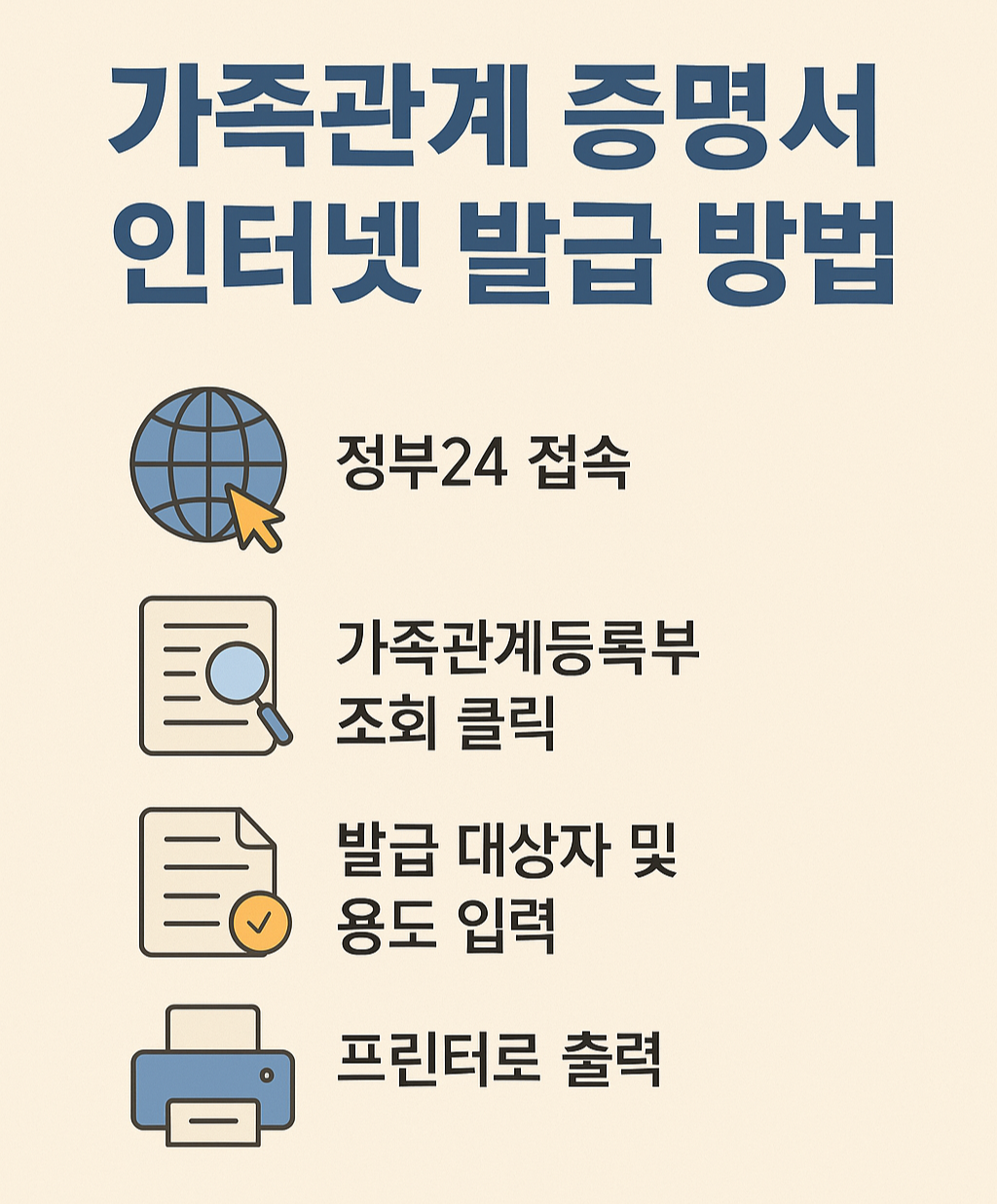 가족관계 증명서 인터넷 발급 방법 바로가기