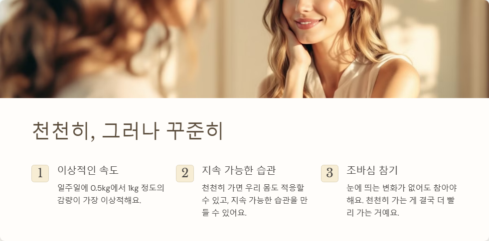 건강한 체중 감량을 위한 5가지 필수 원칙