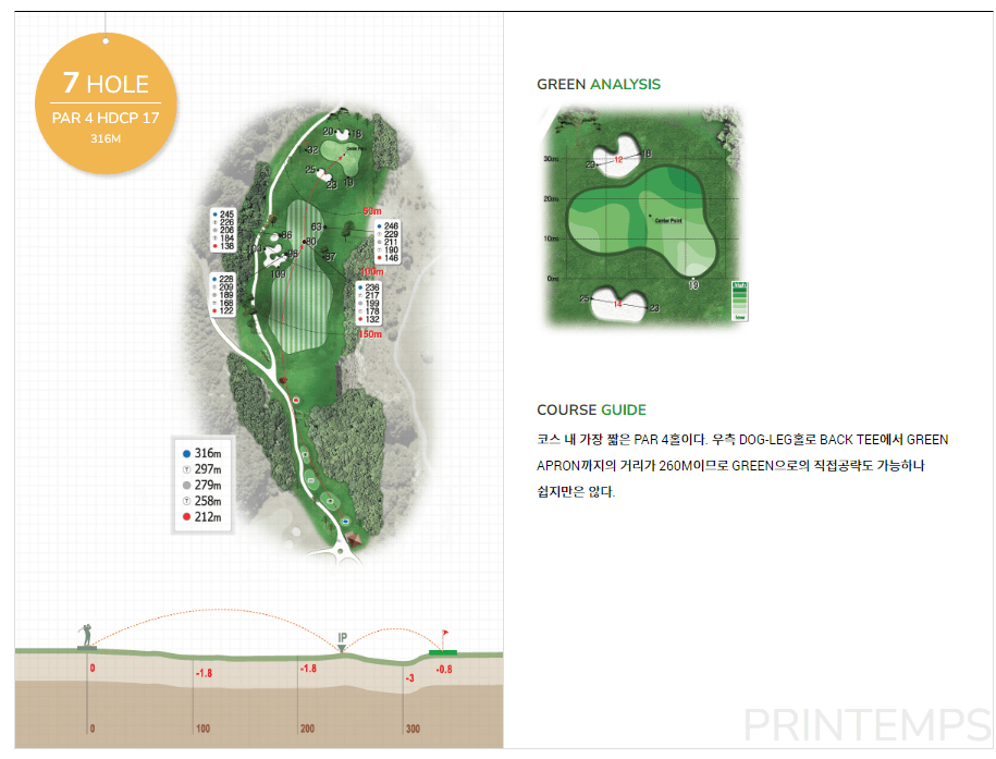 몽베르 컨트리클럽 브렝땅(봄) 코스 07