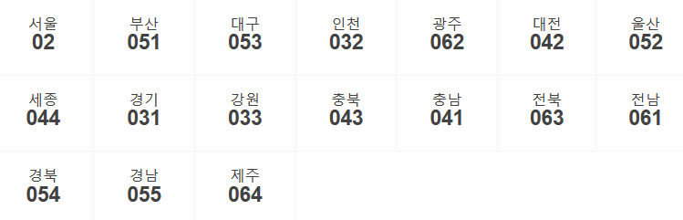 전화번호 지역번호